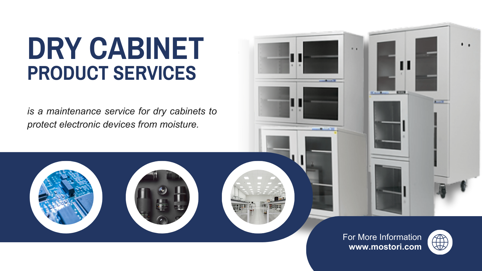 ทำไมคุณถึงควรใช้ Dry Cabinet เพื่อปกป้องอุปกรณ์ที่สำคัญของคุณ